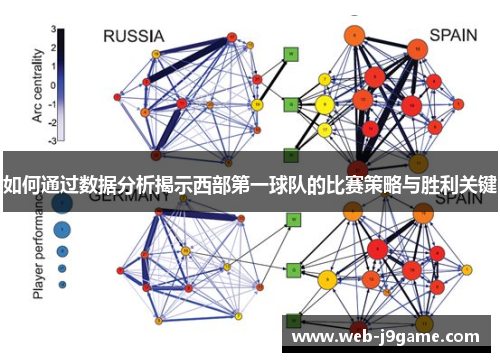 如何通过数据分析揭示西部第一球队的比赛策略与胜利关键