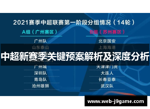 中超新赛季关键预案解析及深度分析