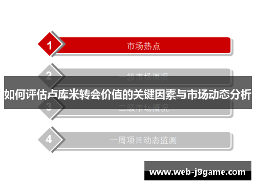 如何评估卢库米转会价值的关键因素与市场动态分析