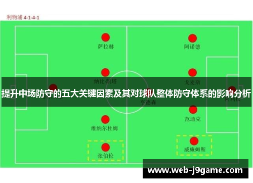 提升中场防守的五大关键因素及其对球队整体防守体系的影响分析