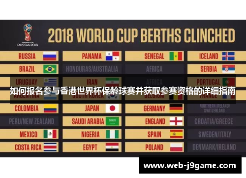 如何报名参与香港世界杯保龄球赛并获取参赛资格的详细指南
