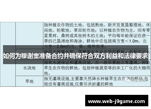 如何为穆谢奎准备合约并确保符合双方利益和法律要求