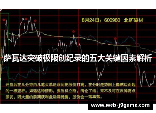 萨瓦达突破极限创纪录的五大关键因素解析