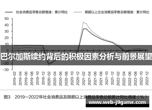巴尔加斯续约背后的积极因素分析与前景展望