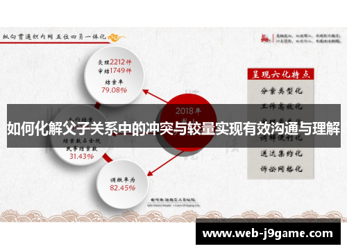 如何化解父子关系中的冲突与较量实现有效沟通与理解