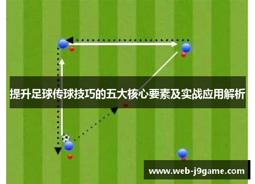 提升足球传球技巧的五大核心要素及实战应用解析