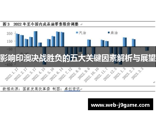 影响印澳决战胜负的五大关键因素解析与展望