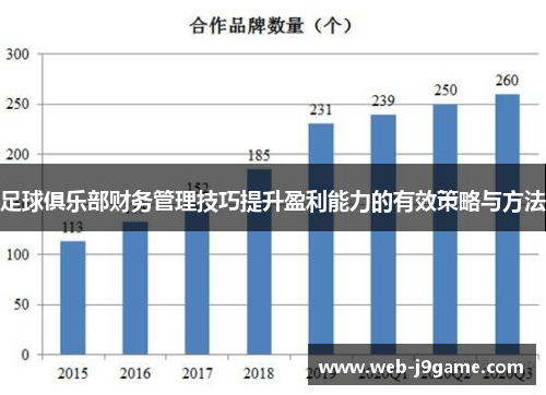 足球俱乐部财务管理技巧提升盈利能力的有效策略与方法