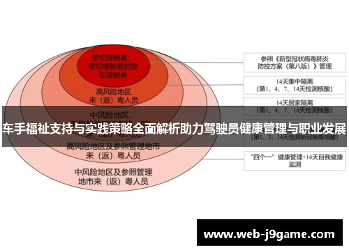 车手福祉支持与实践策略全面解析助力驾驶员健康管理与职业发展