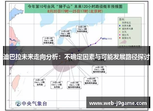 迪巴拉未来走向分析：不确定因素与可能发展路径探讨