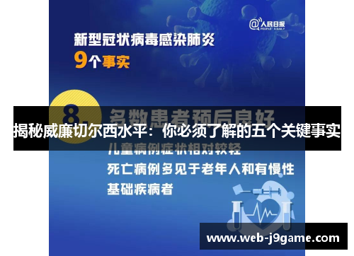 揭秘威廉切尔西水平：你必须了解的五个关键事实