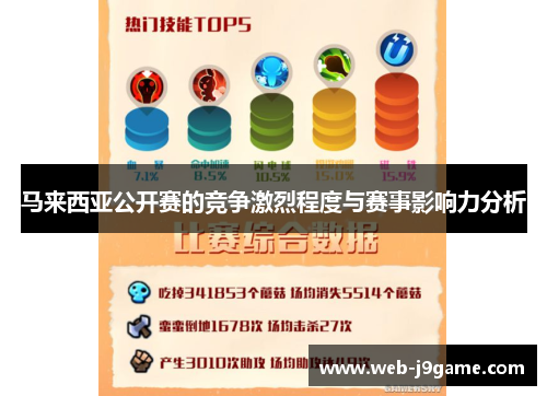 马来西亚公开赛的竞争激烈程度与赛事影响力分析