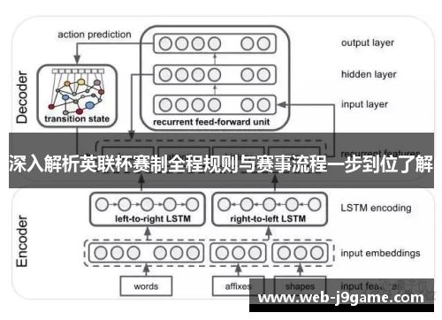 深入解析英联杯赛制全程规则与赛事流程一步到位了解