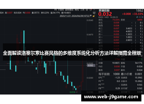 全面解读洛塞尔索比赛风格的多维度系统化分析方法详解指南全程版